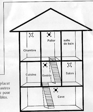 IDK MULTIMEDIA DET-WC-2 - 2- Choisir l'emplacement du détector de fumée : - 2
