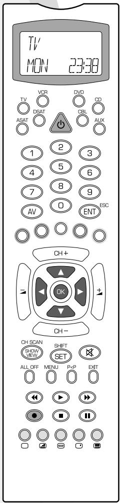 IDK MULTIMEDIA BC-838 PLUS - Télécommande Universelle 8 en 1   Avec Écran LCD Interactif - 6