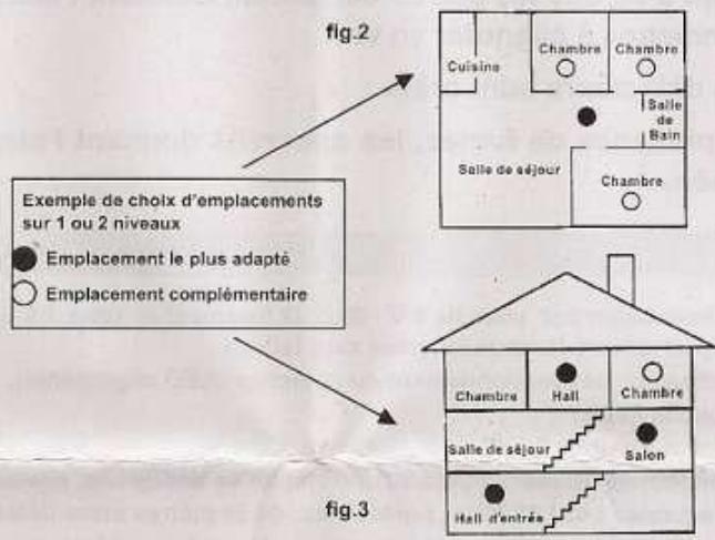 IDK MULTIMEDIA DET-200 - INSTALLATION - 2