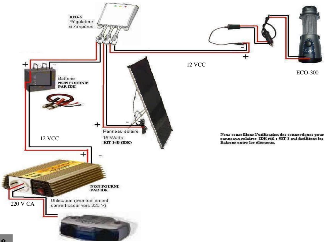 IDK MULTIMEDIA KIT-14B - 1
