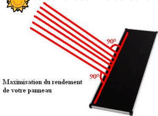 IDK MULTIMEDIA KIT-14B - 5- Precisions techniques : - 6