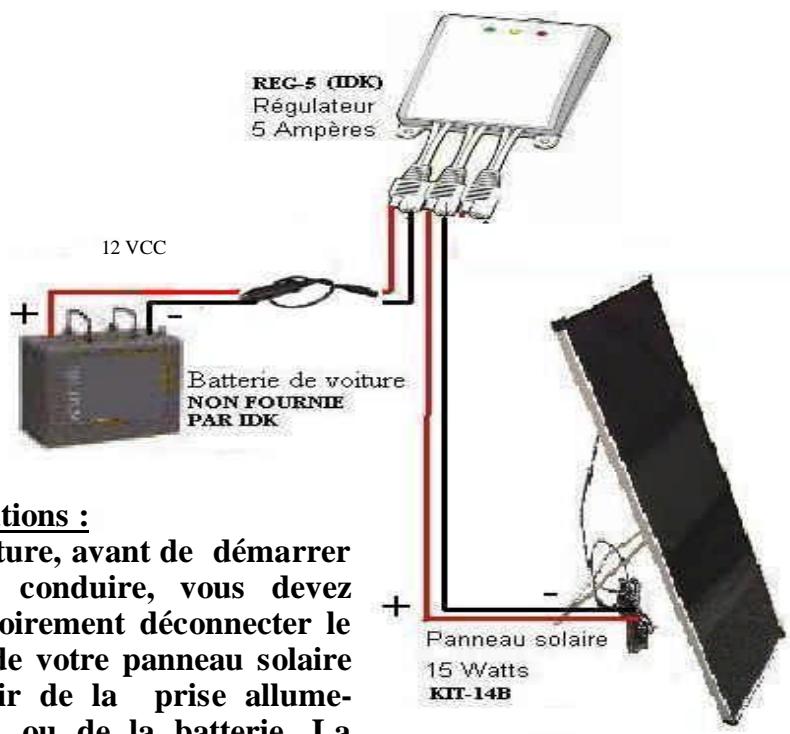 IDK MULTIMEDIA KIT-14B - 5- Precisions techniques : - 2