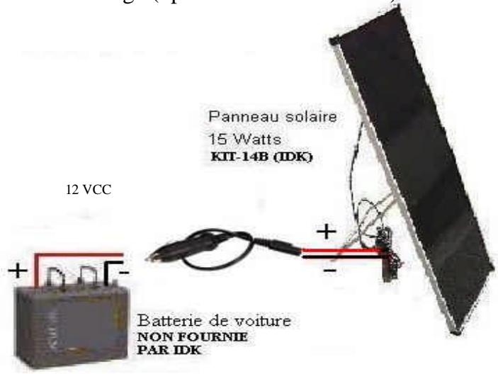 IDK MULTIMEDIA KIT-14B - 5- Precisions techniques : - 1