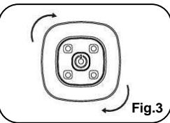 IDK MULTIMEDIA LDC-500 - 1-Mise en fonctionnement - 4