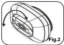 IDK MULTIMEDIA LDC-500 - 1-Mise en fonctionnement - 3