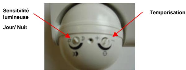 IDK MULTIMEDIA PIR-180N - Angle de détention - 1