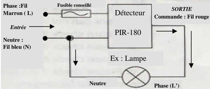 IDK MULTIMEDIA PIR-180N - Scheme electrolyte - 1