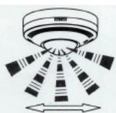 IDK MULTIMEDIA PIR-360B - Branchement et fixation - 1