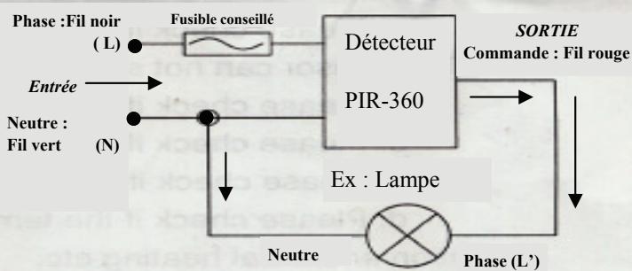 IDK MULTIMEDIA PIR-360B - Scheme electrique - 1