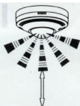 IDK MULTIMEDIA PIR-360N - Branchement et fixation - 3