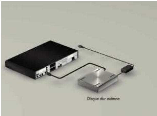 CANAL PLUS DUAL-S - ETAPE D: INSTALLATION D'UN DISQUE DUR EXTERNE CERTIFIE CANAL+/CANALSAT* - 1