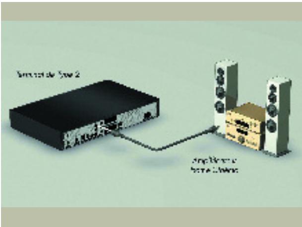CANAL PLUS MEDIASAT MAX - RACCORDEMENT A UN AMPLIFICATEUR HOME CINEMA - 2