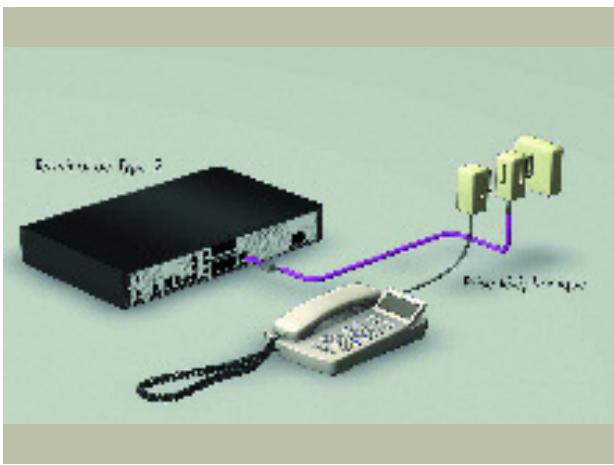 CANAL PLUS MEDIASAT MAX - RACCORDEMENT A UNE LIGNE TELEPHONIQUE - 2