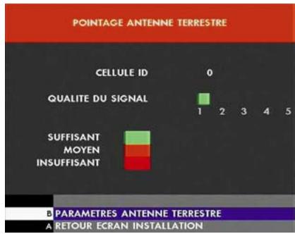 CANAL PLUS MANUEL DE REGLAGES DE VOTRE ANTENNE HERTZIENNE - Comment obtenir un pointage optimal de votre antenné? - 1