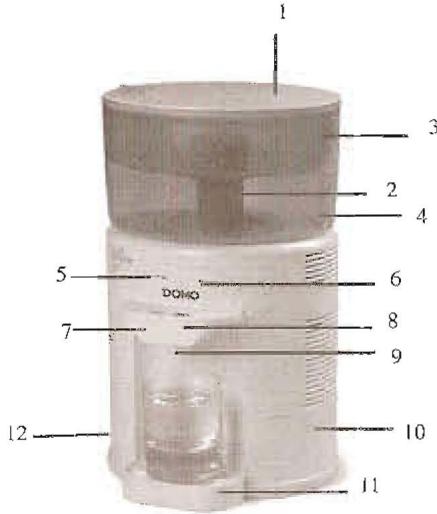 DOMO DO805WD - ELEMENTS - 1