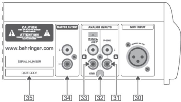 BEHRINGER BCD2000 - Sections platine A et B - 1