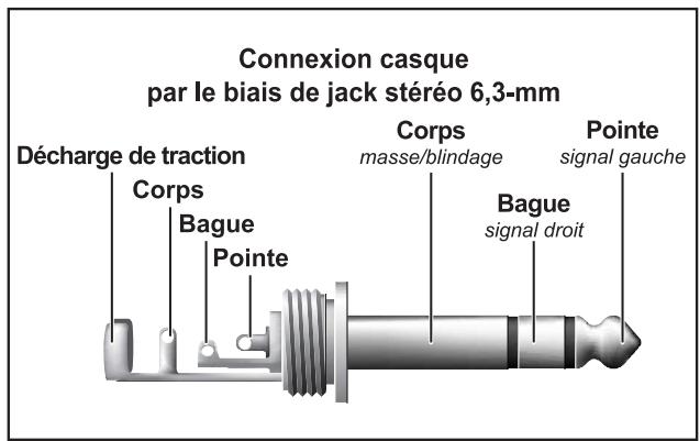 BEHRINGER BCD2000 - LIAISONS AUDIO - 3