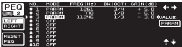 BEHRINGER DEQ2496 - Le menu PEQ - 2