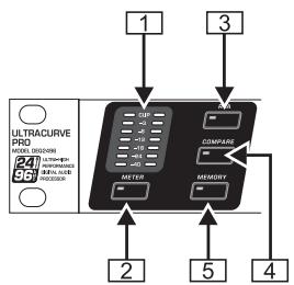 BEHRINGER DEQ2496 - Le manuel - 1