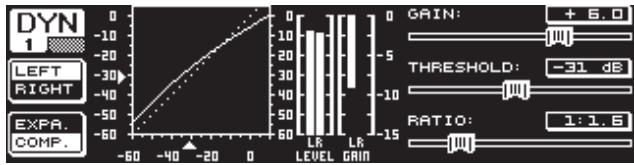 BEHRINGER DEQ2496 - Le menu DYN - 1
