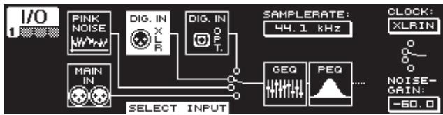 BEHRINGER DEQ2496 - Le menu I/O - 1