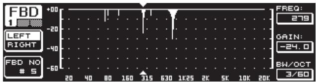 BEHRINGER DEQ2496 - Le menu FBD - 1