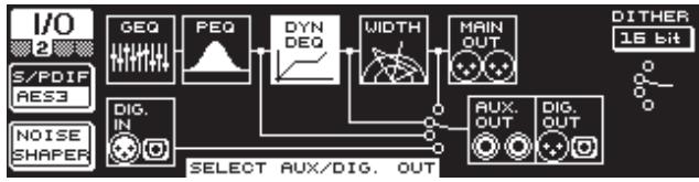 BEHRINGER DEQ2496 - Le menu I/O - 2