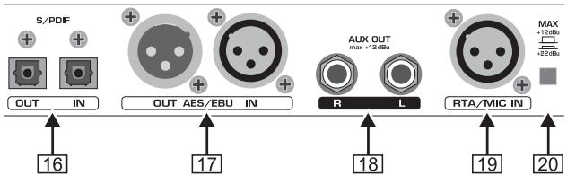 BEHRINGER DEQ2496 - Le manuel - 5