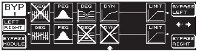 BEHRINGER DEQ2496 - Le menu BYPASS - 1