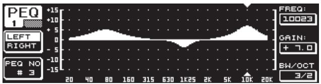 BEHRINGER DEQ2496 - Le menu PEQ - 1