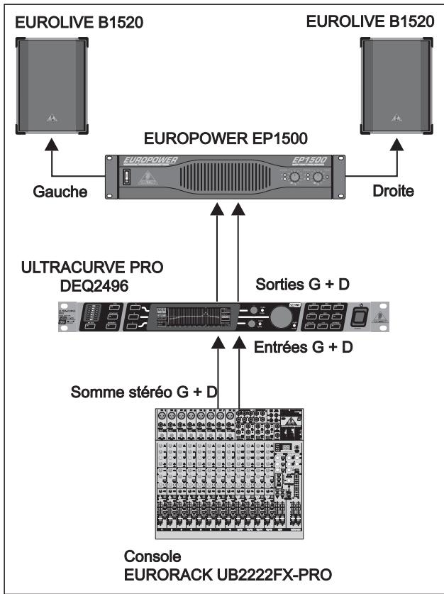 BEHRINGER DEQ2496 - Egaliseur général en live - 1