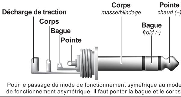 BEHRINGER HA4700 - LIASIONS AUDIO - 4