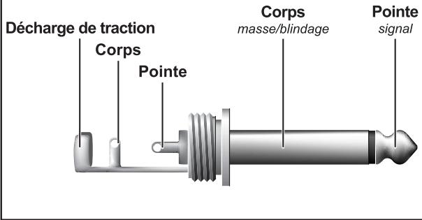 BEHRINGER HA4700 - LIASIONS AUDIO - 3