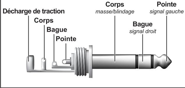 BEHRINGER HA4700 - LIASIONS AUDIO - 5