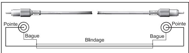 BEHRINGER PMH518M - Liaisons audio - 6