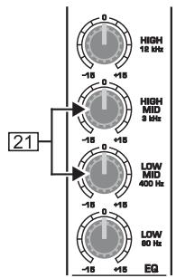 BEHRINGER SLPRO - Canaux stereo - 2