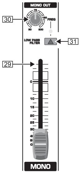 BEHRINGER SLPRO - Section Mono Out pour Subwoofer - 1
