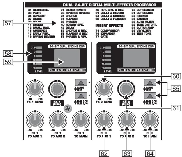 BEHRINGER SLPRO - Egaliseur graphique stéréo 9 bandes - 2