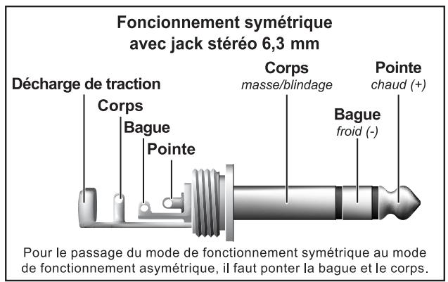 BEHRINGER SLPRO - Liaisons audio - 3