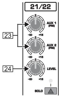 BEHRINGER SLPRO - Canaux stéreo 21 à 24 (SL2442FX-PRO) et 29 à 32 (SL3242FX-PRO) - 1