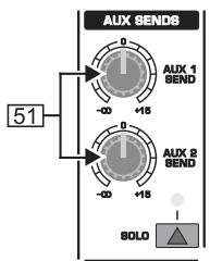 BEHRINGER SLPRO - Départs auxiliaires Master Aux Send 1 et 2 - 1