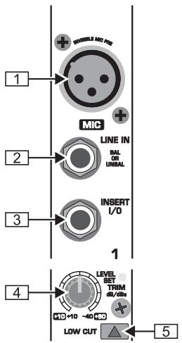 BEHRINGER SLPRO - Canaux mono - 1