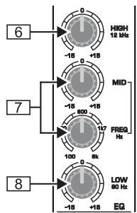BEHRINGER SLPRO - Egaliseur - 1