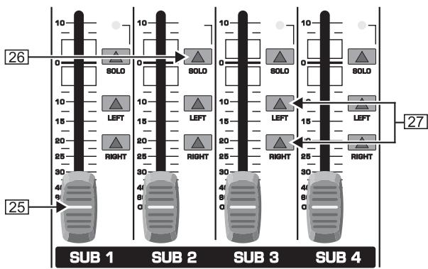 BEHRINGER SLPRO - Canaux stéreo 21 à 24 (SL2442FX-PRO) et 29 à 32 (SL3242FX-PRO) - 2