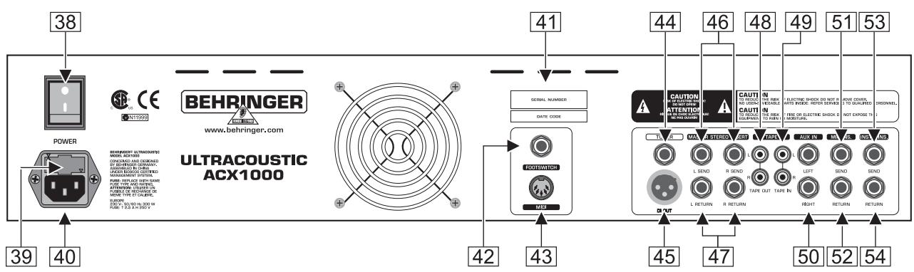 BEHRINGER ACX1000 - 2.COMMANDES - 2