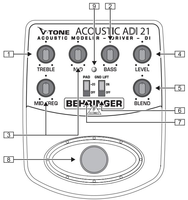 BEHRINGER ADI21 - 1