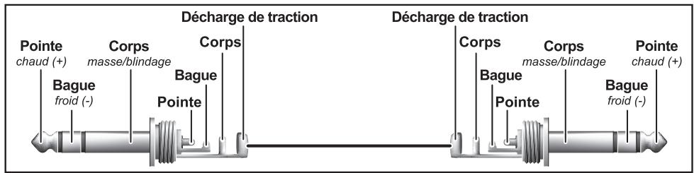 BEHRINGER AMP800 - LIAISONS AUDIO - 2