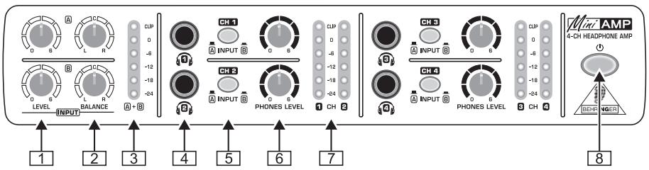BEHRINGER AMP800 - Face avant - 2