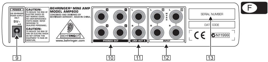 BEHRINGER AMP800 - Panneau arrête - 1