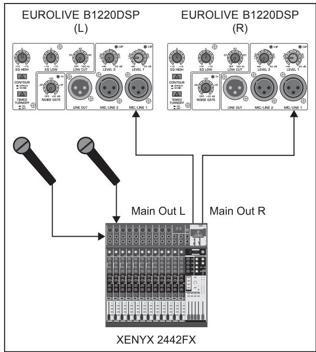 BEHRINGER B1220DSP - Câblage d'une console : - 1
